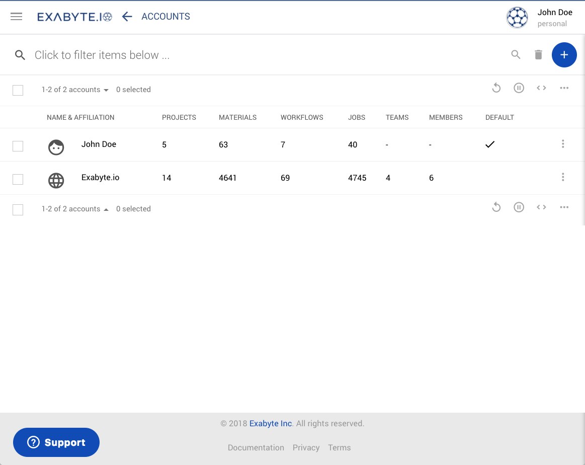 Accounts List